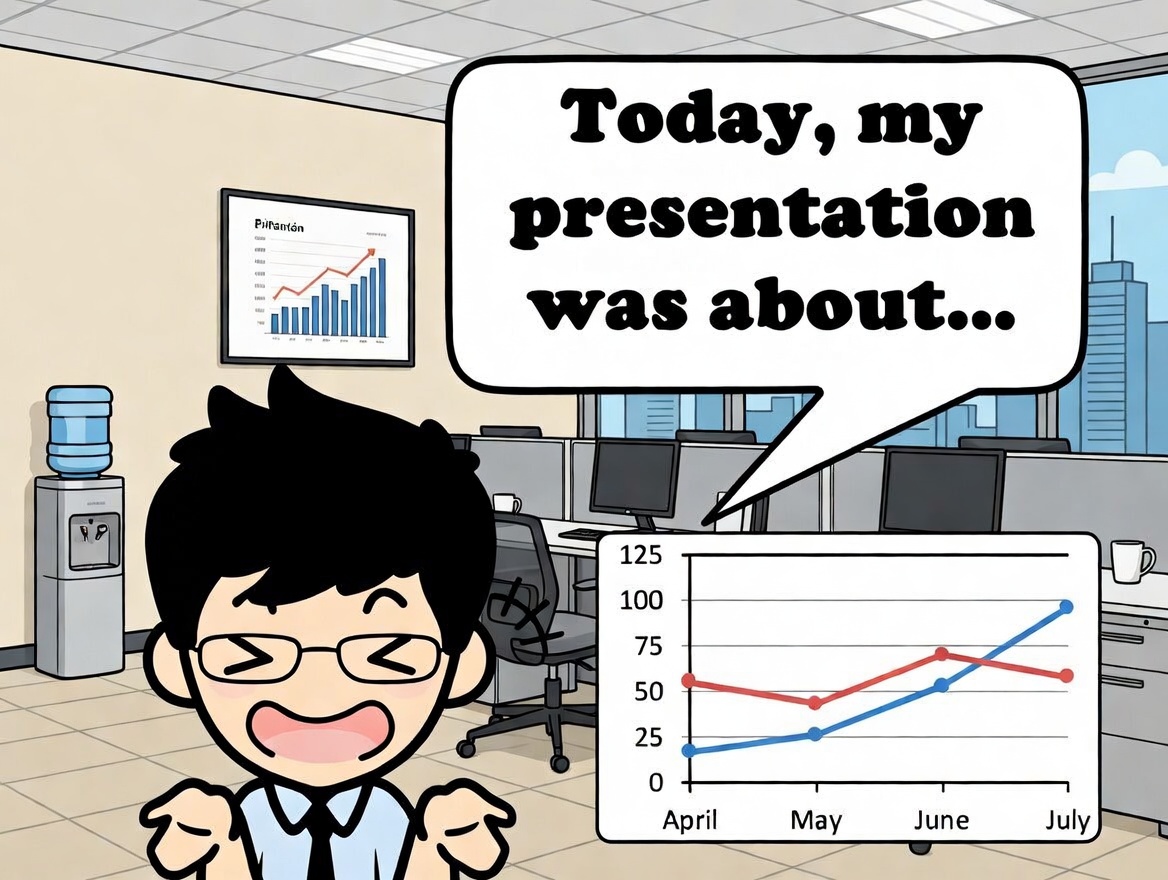 英語プレゼンの締め方｜"Today, my presentation was about..."のクロージングフレーズ解説