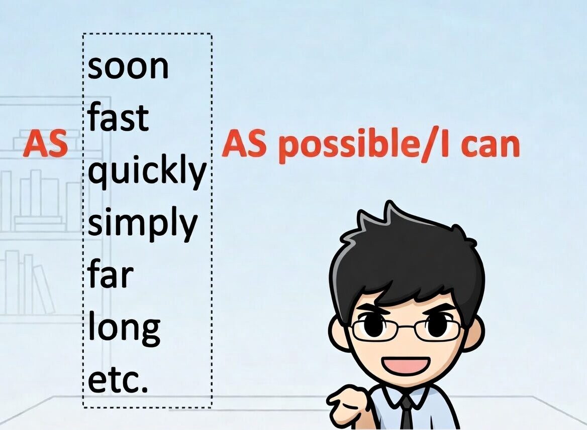 as possible・ASAPの意味と使い方｜できるだけ英語表現を図解