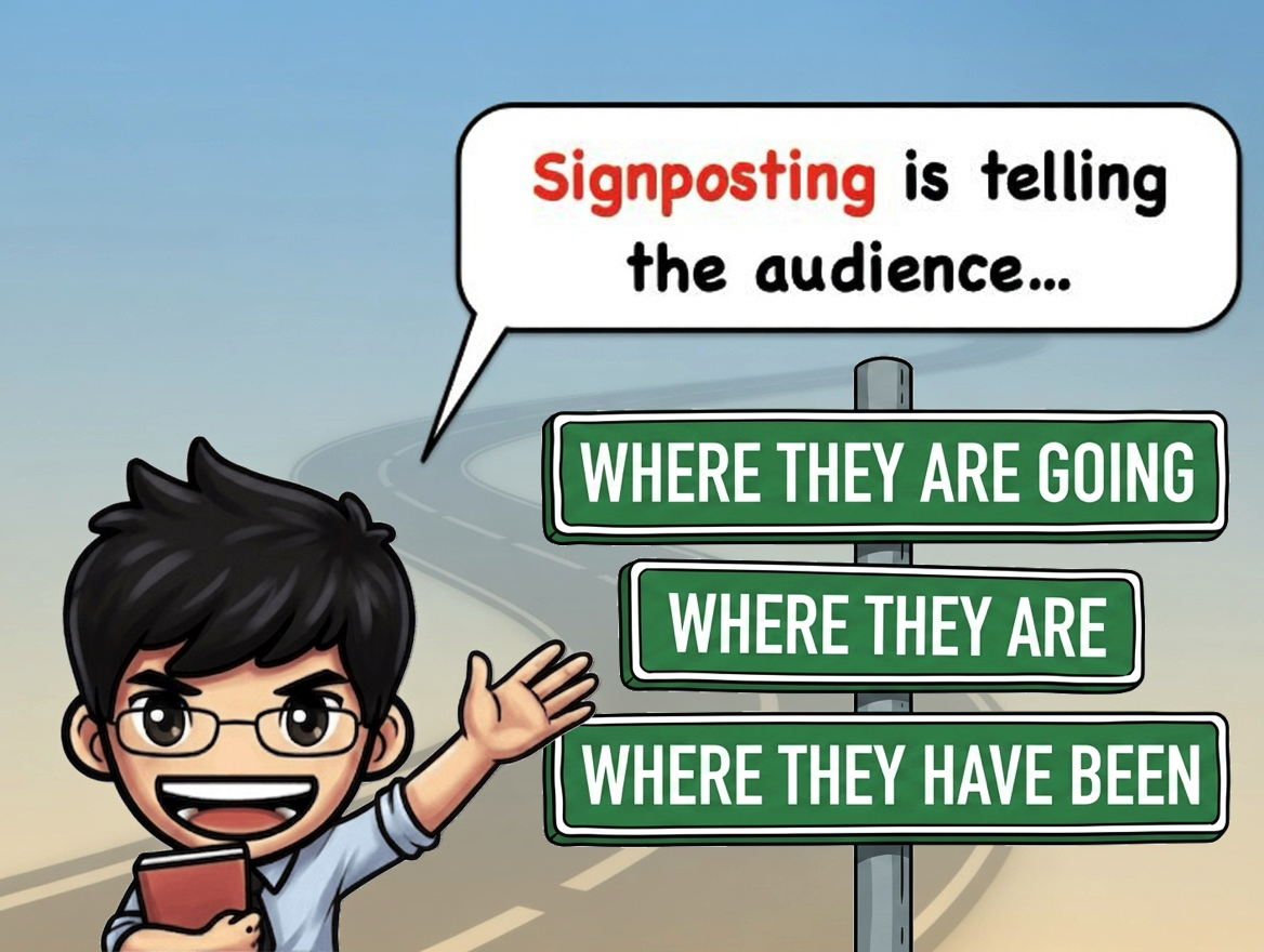 Signposting is telling the audience where they have been, where they are, and where they are going — サインポストフレーズの解説イラスト