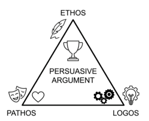ethos-pathos-logos-triangle